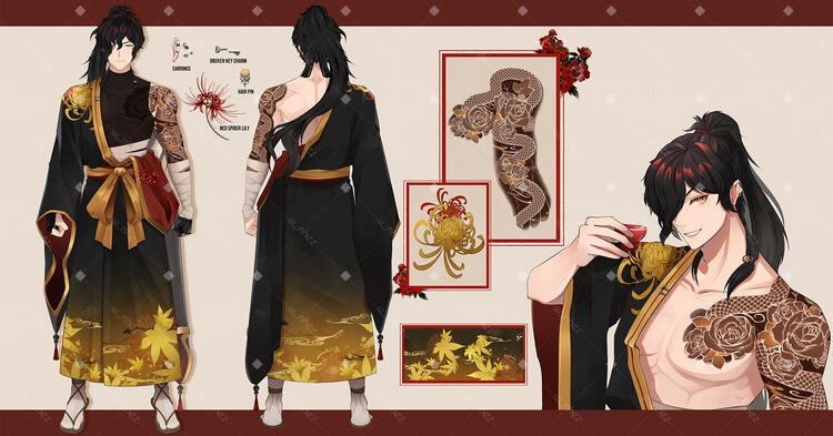 Glenpai Character Sheet